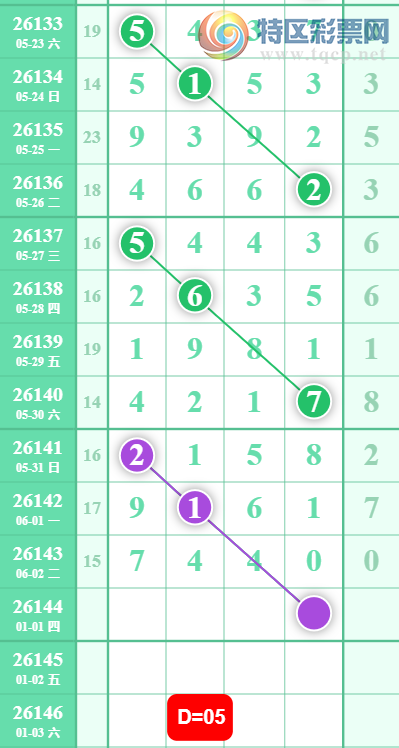 [������] 26144�ڣ�����27�����ο���ͼ�桿287 / ����:������5 / ����ID:1271563
