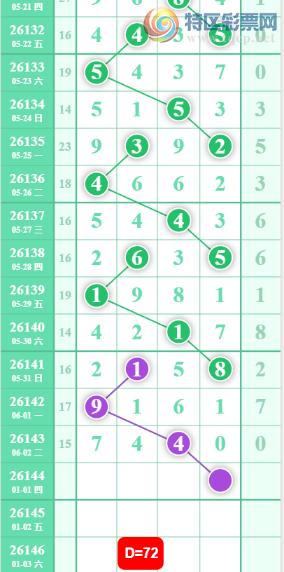 [������] 26144�ڣ�����27�����ο���ͼ�桿635 / ����:������5 / ����ID:1271563