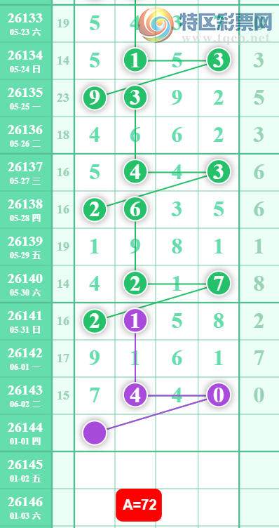 [������] 26144�ڣ�����27�����ο���ͼ�桿131 / ����:������5 / ����ID:1271563