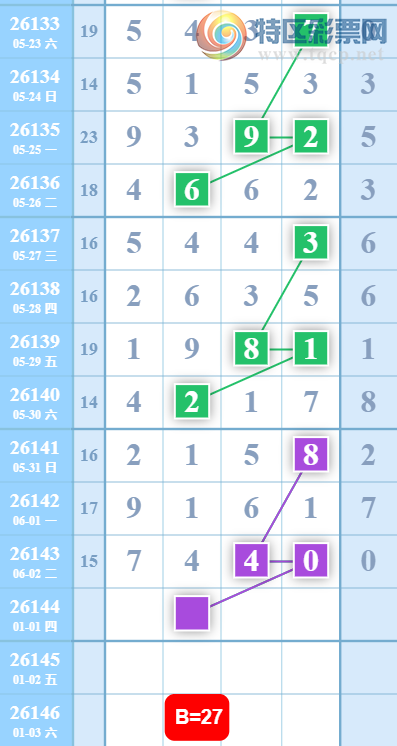 [������] 26144�ڣ�0527ʮλ�ο���ͼ�桿759 / ����:���˳��� / ����ID:1271618