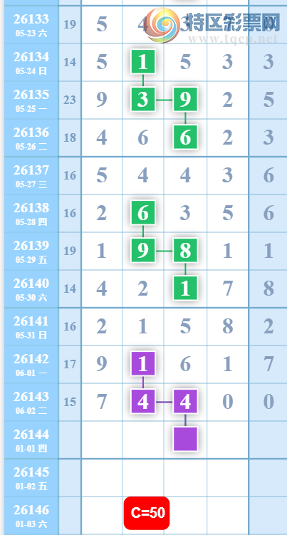 [������] 26144�ڣ�0527ʮλ�ο���ͼ�桿308 / ����:���˳��� / ����ID:1271618