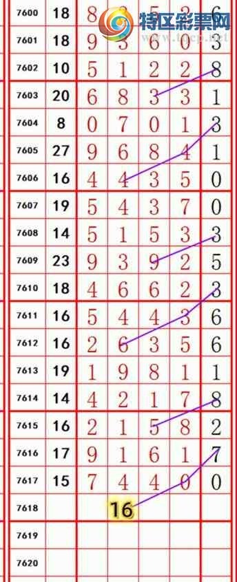 [������] 26144�ڣ���ɱ�룬��ʮλ������ץʮλ����ͼ�桿22 / ����:������- / ����ID:1271382