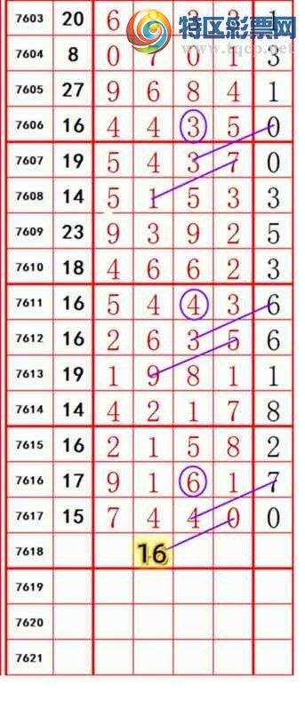 [������] 26144�ڣ������峬��ץβ��Ư��β��381����345�ڣ���ͼ�桿158 / ����:������ / ����ID:1271383