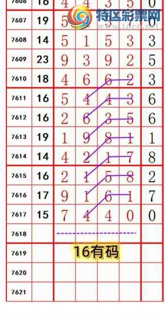 [������] 26144�ڣ��ߵ϶�β׼ �����ȣ�391��353�ڣ�����! ��ͼ�桿845 / ����:�ߵ�. / ����ID:1271387