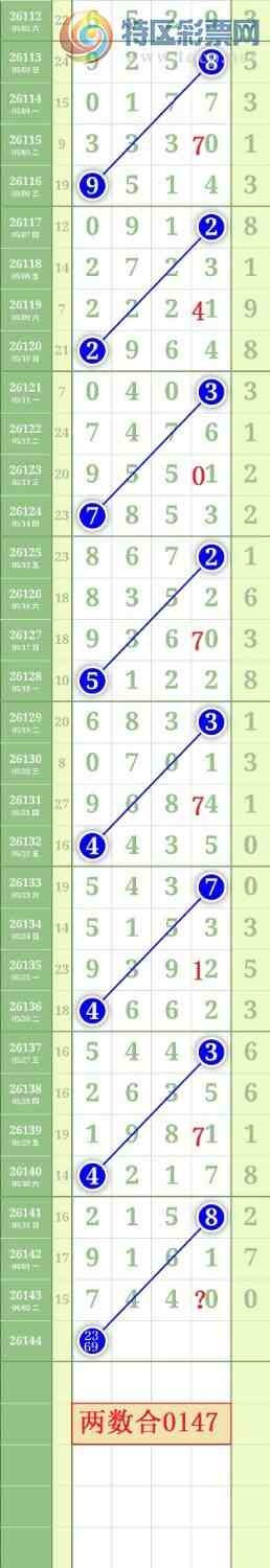 [������] 26144�ڣ�����1638β��ͼ�桿622 / ����:���³�˫ / ����ID:1271409