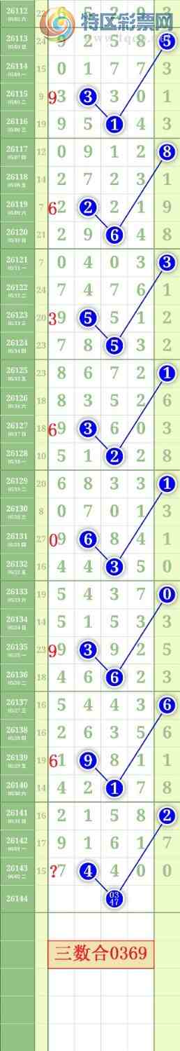 [������] 26144�ڣ�����1638β��ͼ�桿920 / ����:���³�˫ / ����ID:1271409