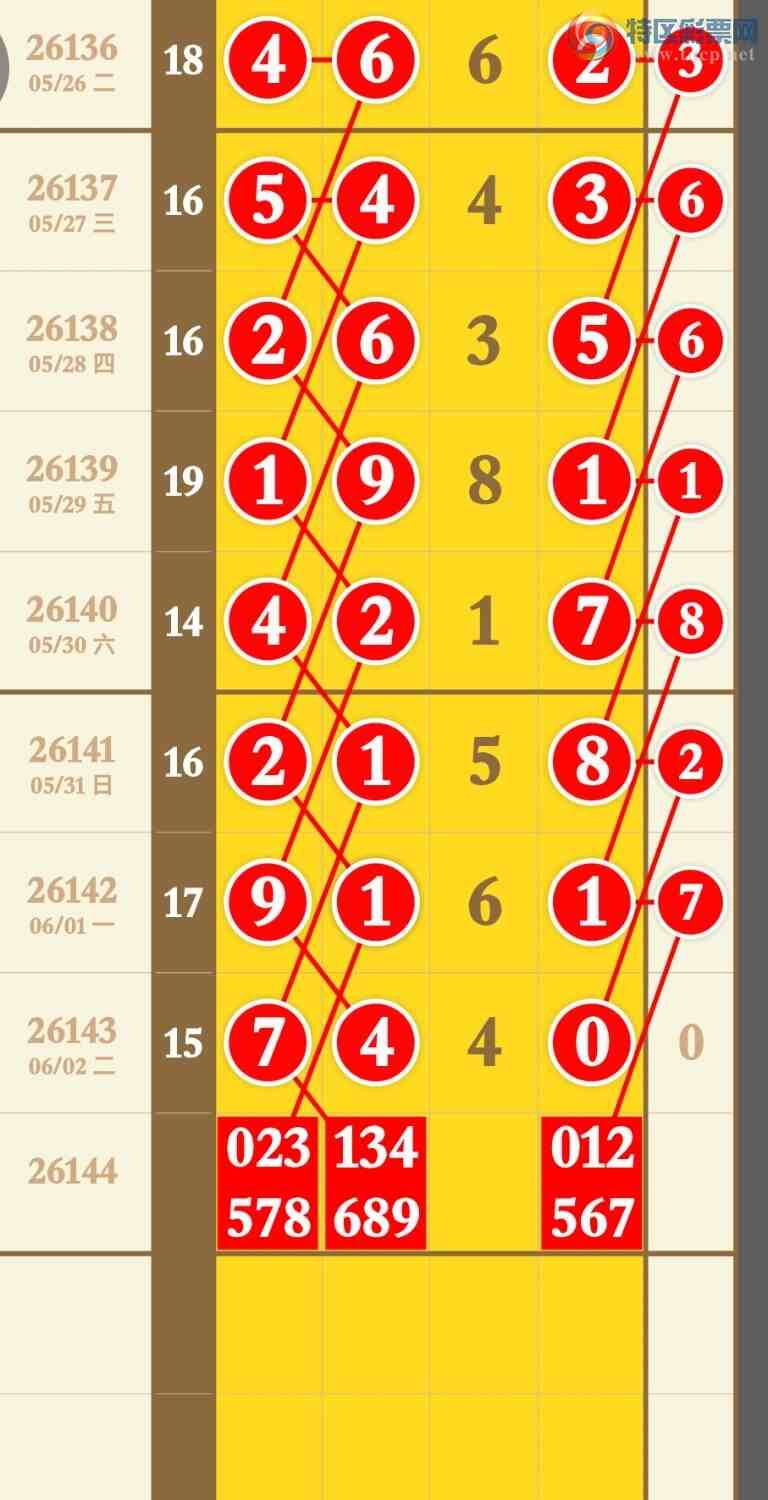 [������] 26144�ڣ������ص�4��ͷβ��8������767 / ����:�������� / ����ID:1271719