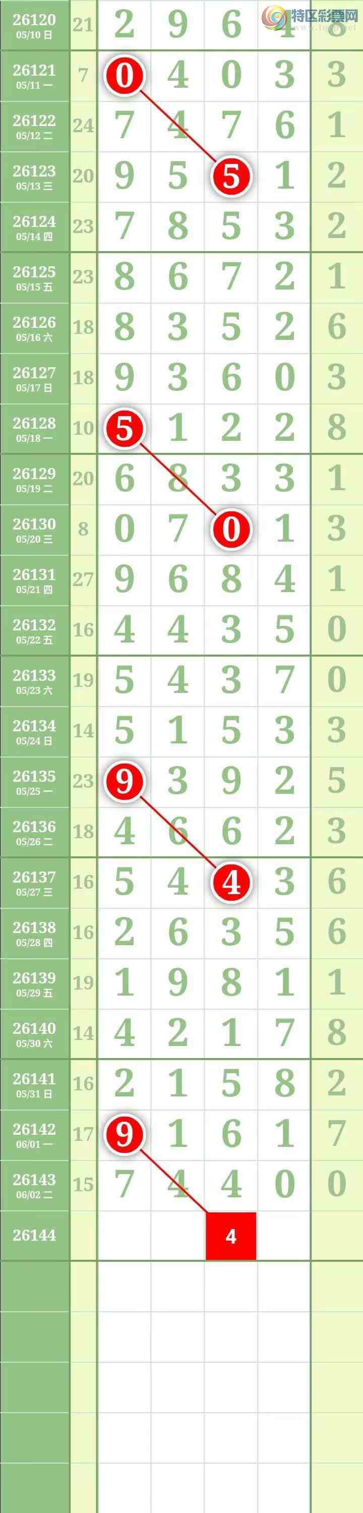 [������] 26144�ڣ��������������ͼ�桿91 / ����:������� / ����ID:1271309