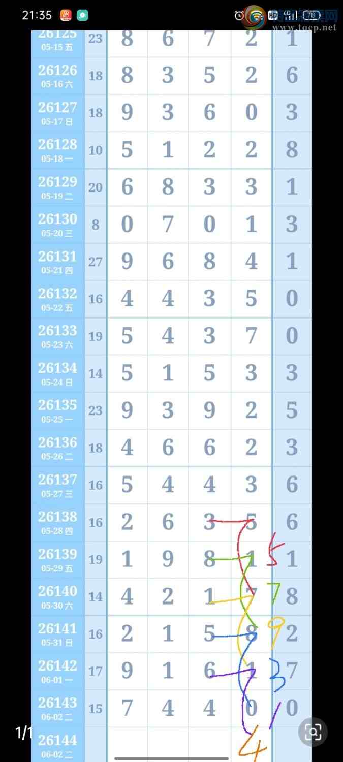 [������] 26144�ڣ�����Ŀ�꣨ͼ�棩604 / ����:���Ǹ� / ����ID:1271741