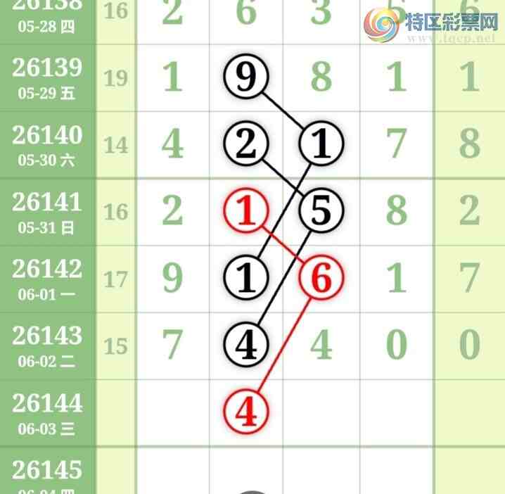 [������] 26144�ڣ�����ʮλ����7����21��20���ڡ�ͼ�桿888 / ����:�ʹ����� / ����ID:1271358