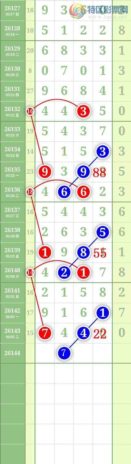 [������] 26144�ڣ�����1638β��ͼ�桿127 / ����:���³�˫ / ����ID:1271409