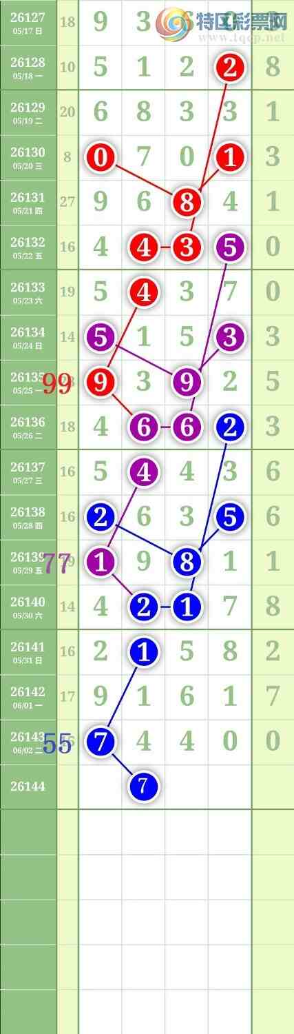 [������] 26144�ڣ�����1638β��ͼ�桿334 / ����:���³�˫ / ����ID:1271409