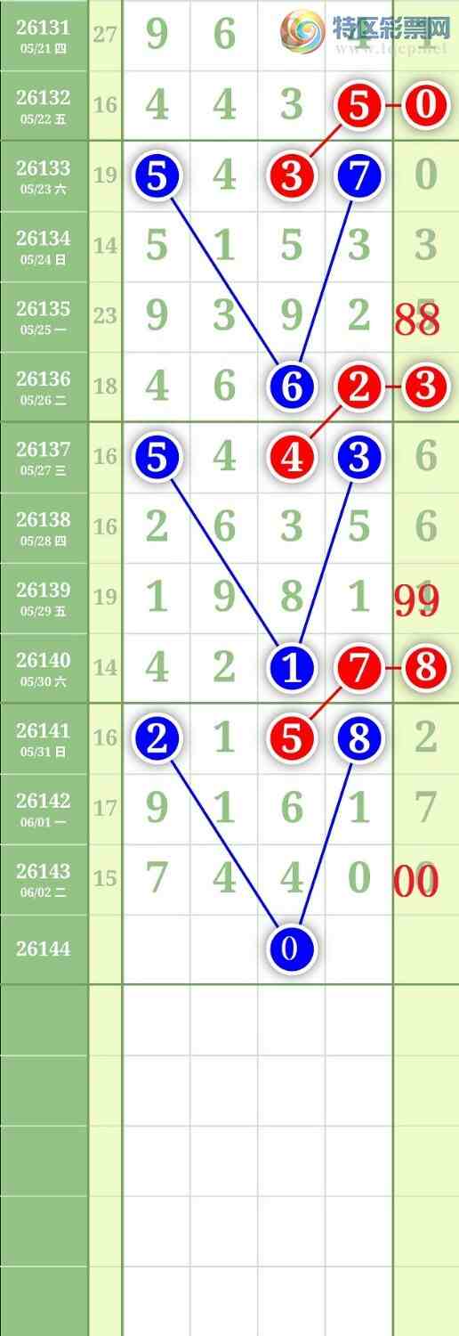 [������] 26144�ڣ�����1638β��ͼ�桿390 / ����:���³�˫ / ����ID:1271409
