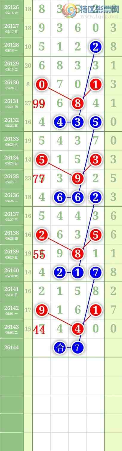 [������] 26144�ڣ�����1638β��ͼ�桿951 / ����:���³�˫ / ����ID:1271409