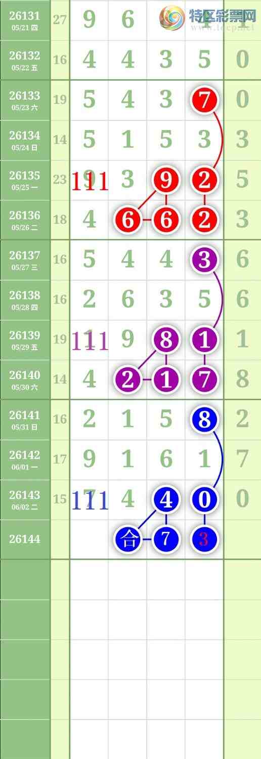 [������] 26144�ڣ�����1638β��ͼ�桿953 / ����:���³�˫ / ����ID:1271409
