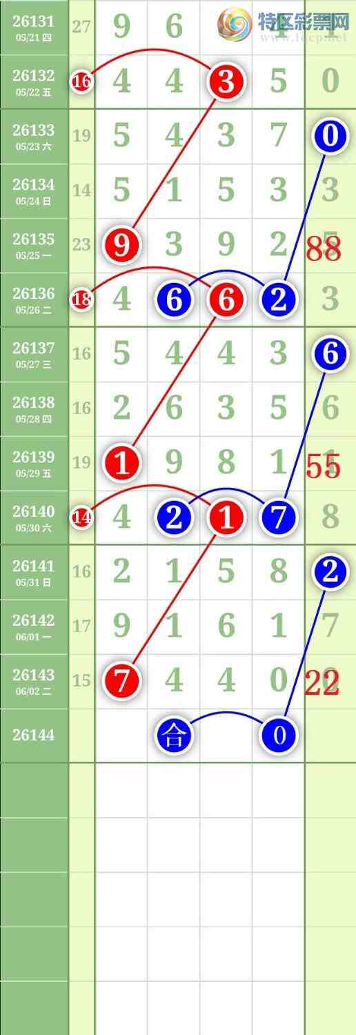 [������] 26144�ڣ�����1638β��ͼ�桿881 / ����:���³�˫ / ����ID:1271409