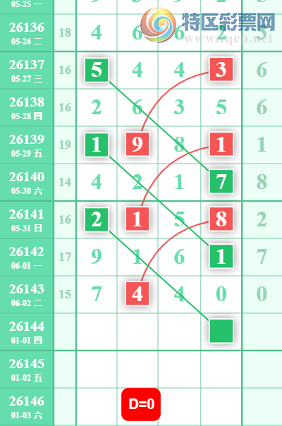 [������] 26144�ڣ�֥��ο���ͼ�桿624 / ����:־���Զ1 / ����ID:1271572