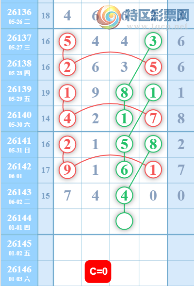 [������] 26144�ڣ�X8X2��ͼ�桿844 / ����:������ԵĪ���� / ����ID:1271590