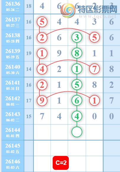 [������] 26144�ڣ�X8X2��ͼ�桿864 / ����:������ԵĪ���� / ����ID:1271590