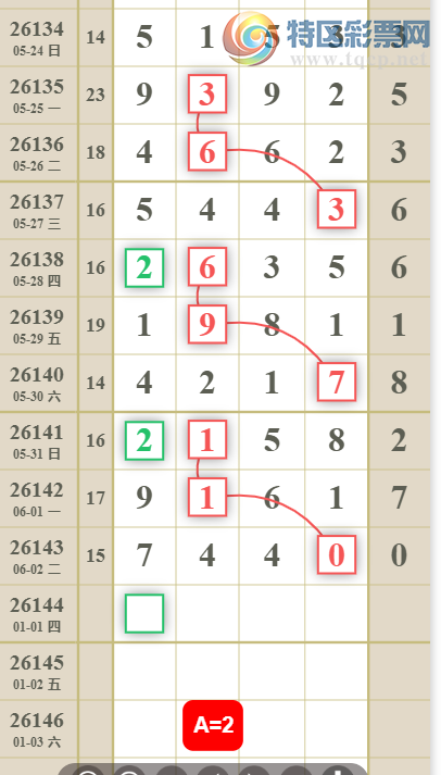 [������] 26144�ڣ�2ͷ1��3���Ƽ���ͼ�桿487 / ����:���Ĺ�1 / ����ID:1271603
