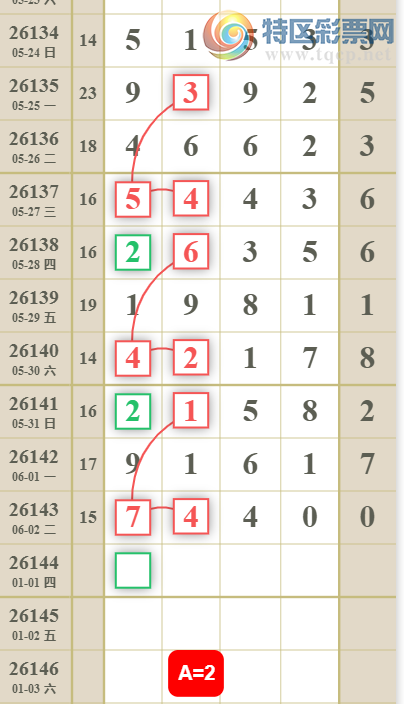 [������] 26144�ڣ�2ͷ1��3���Ƽ���ͼ�桿157 / ����:���Ĺ�1 / ����ID:1271603