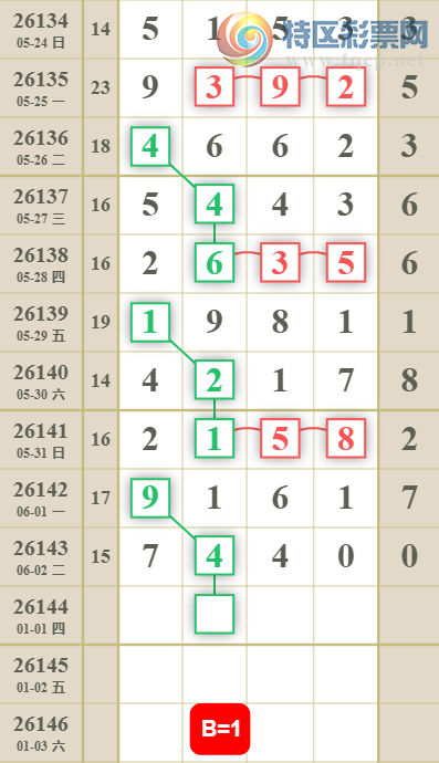 [������] 26144�ڣ�2ͷ1��3���Ƽ���ͼ�桿114 / ����:���Ĺ�1 / ����ID:1271603