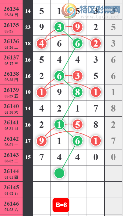 [������] 26144�ڣ�����79ͷ��ͼ�桿359 / ����:�ٵ��ޣ���ο� / ����ID:1271610