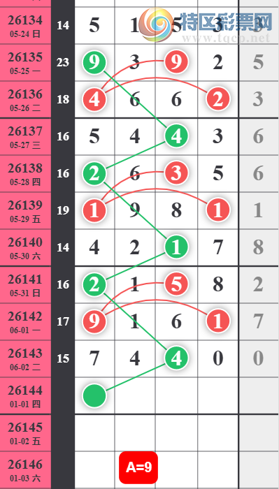 [������] 26144�ڣ�����79ͷ��ͼ�桿663 / ����:�ٵ��ޣ���ο� / ����ID:1271610