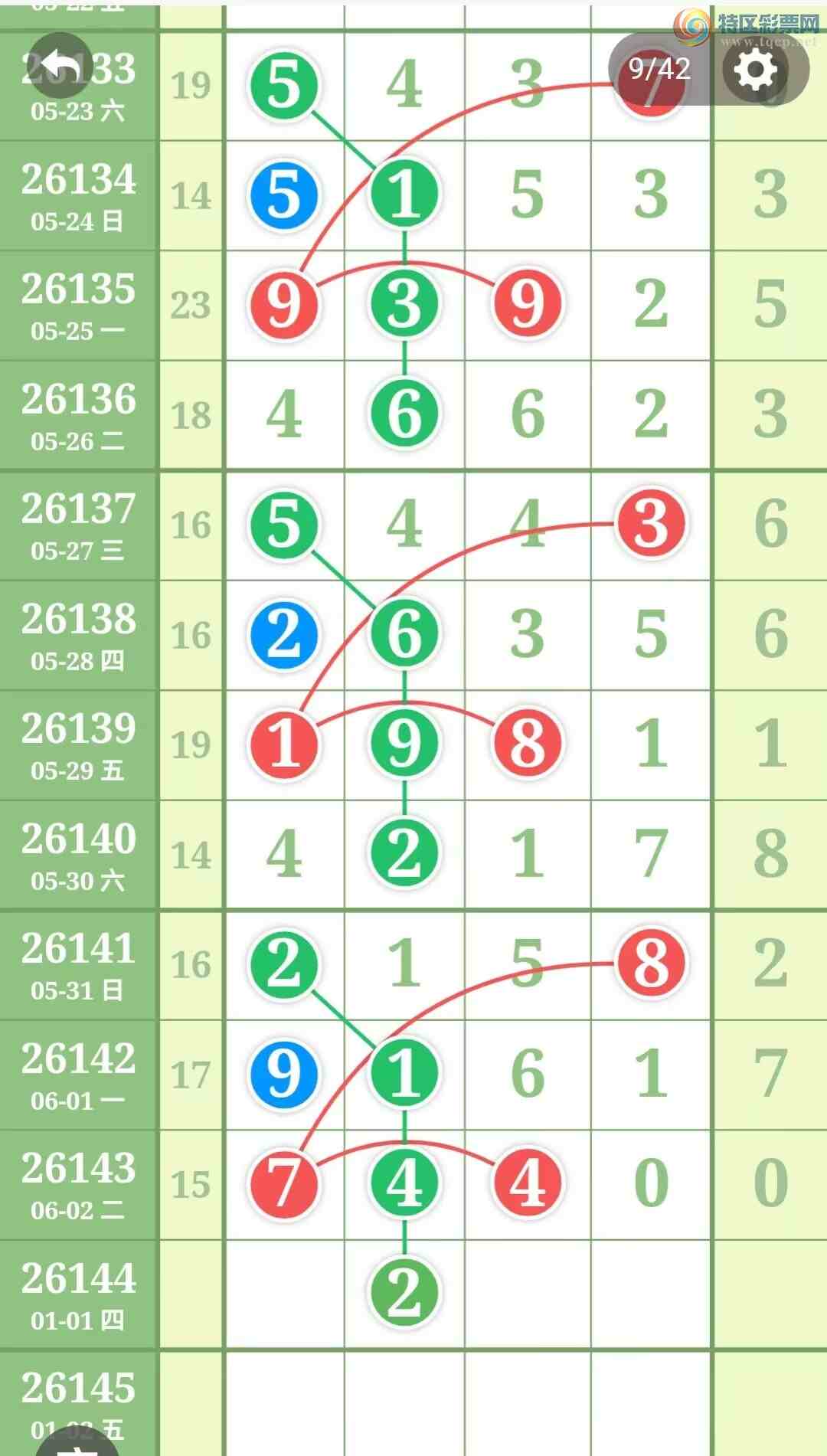 [������] 26144�ڣ����ֹ��ɲο���ͼ�桿517 / ����:����̺� / ����ID:1271802