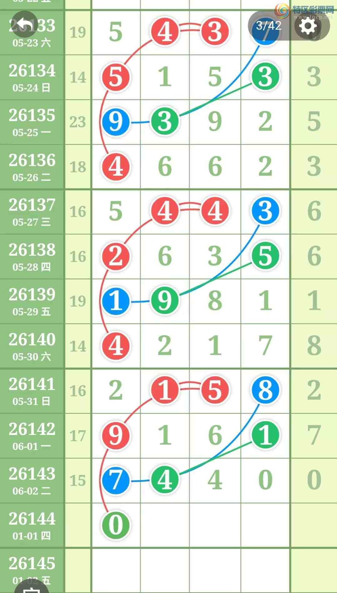 [������] 26144�ڣ����ֹ��ɲο���ͼ�桿75 / ����:����̺� / ����ID:1271802