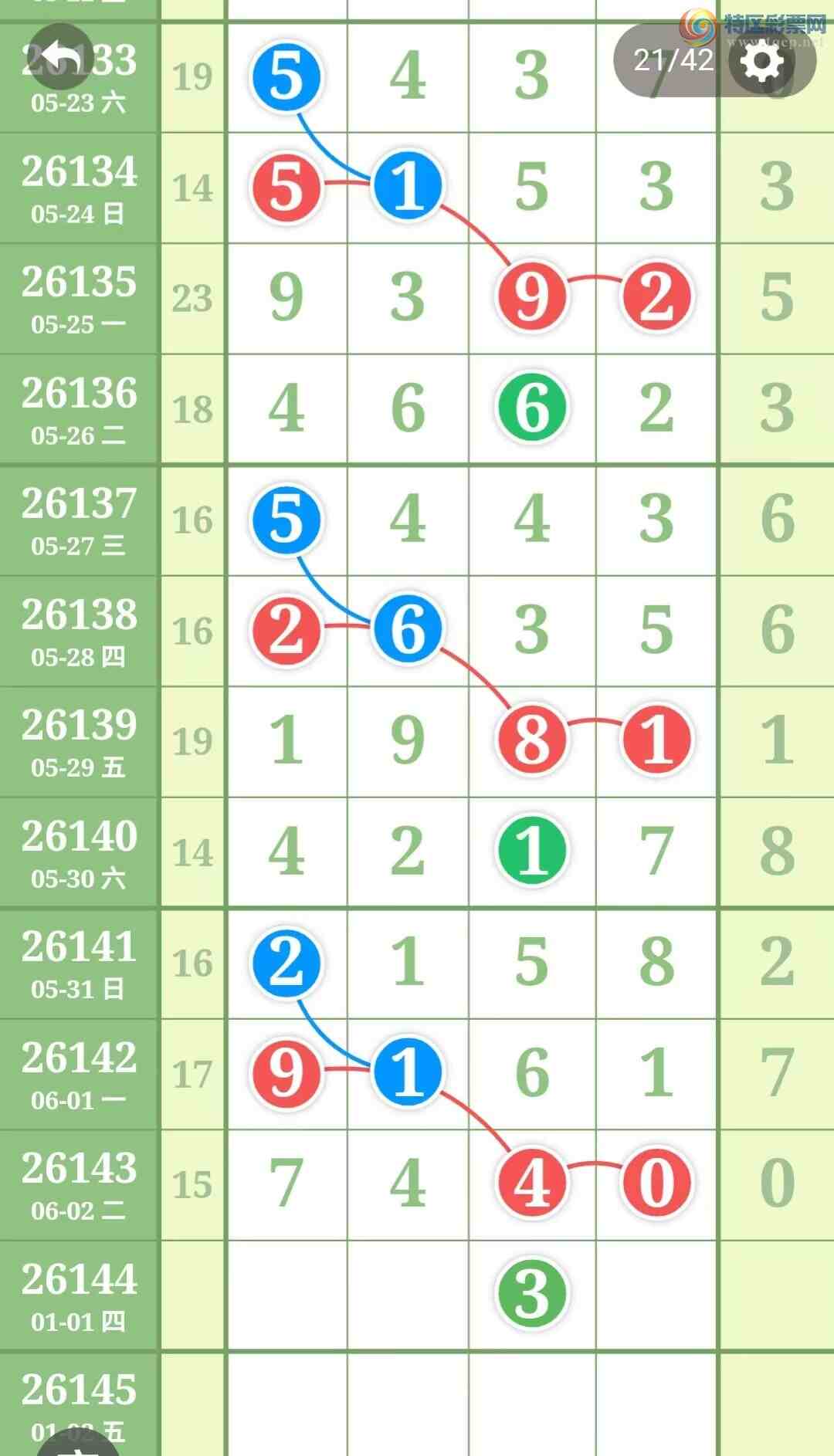 [������] 26144�ڣ����ֹ��ɲο���ͼ�桿890 / ����:����̺� / ����ID:1271802