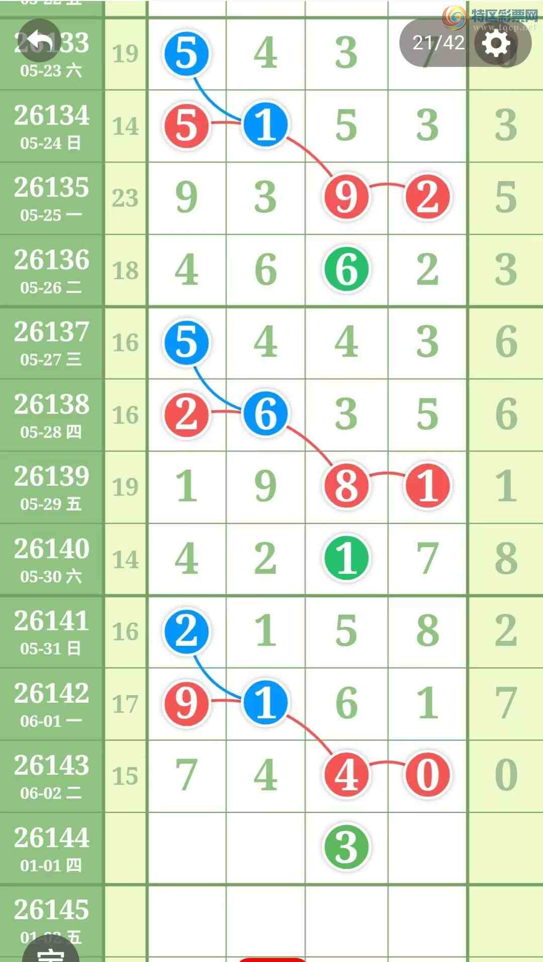 [������] 26144�ڣ����ֹ��ɲο���ͼ�桿701 / ����:����̺� / ����ID:1271802