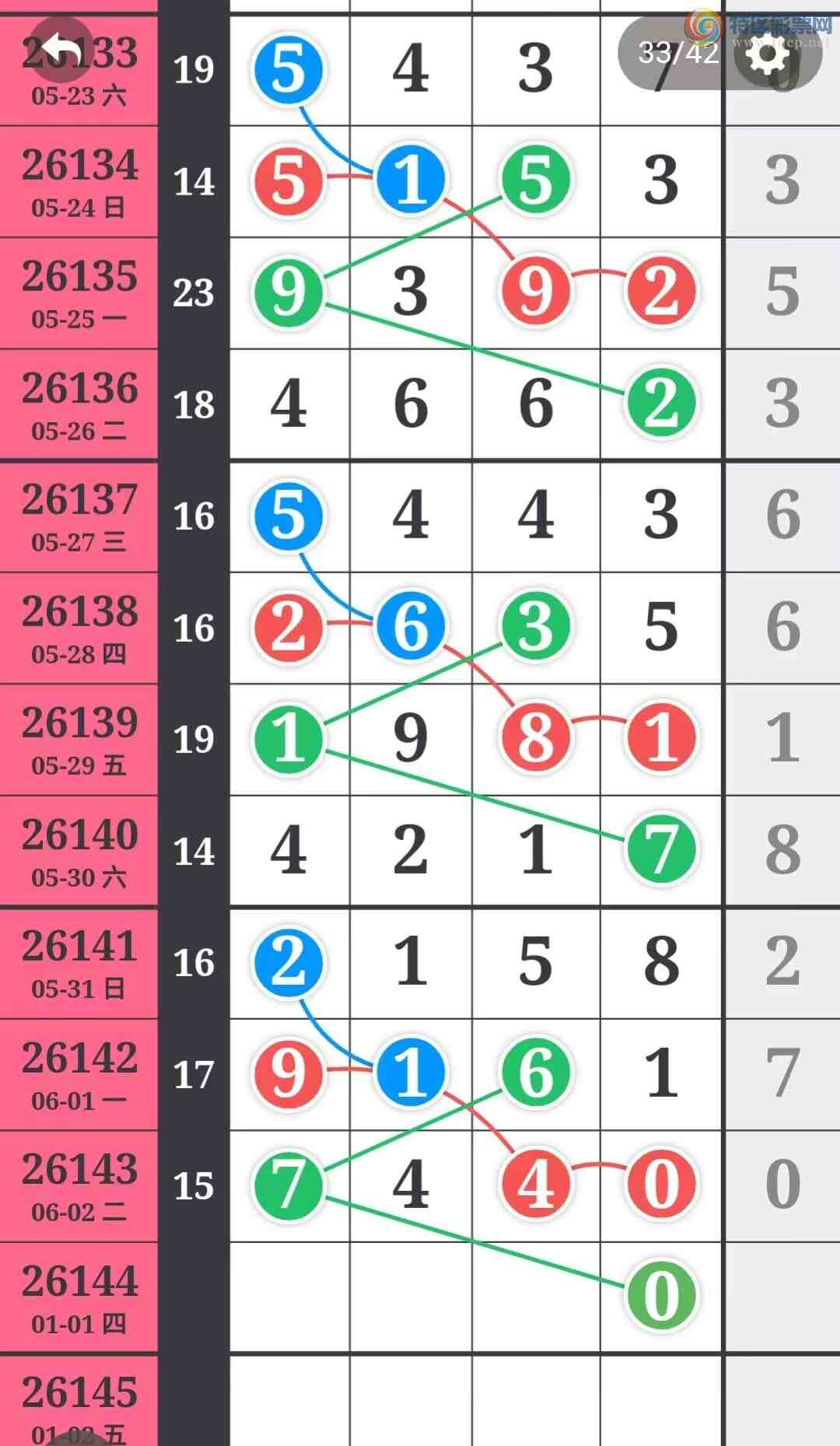 [������] 26144�ڣ�����һ�����ɲο���ͼ�桿467 / ����:����һ��� / ����ID:1271803
