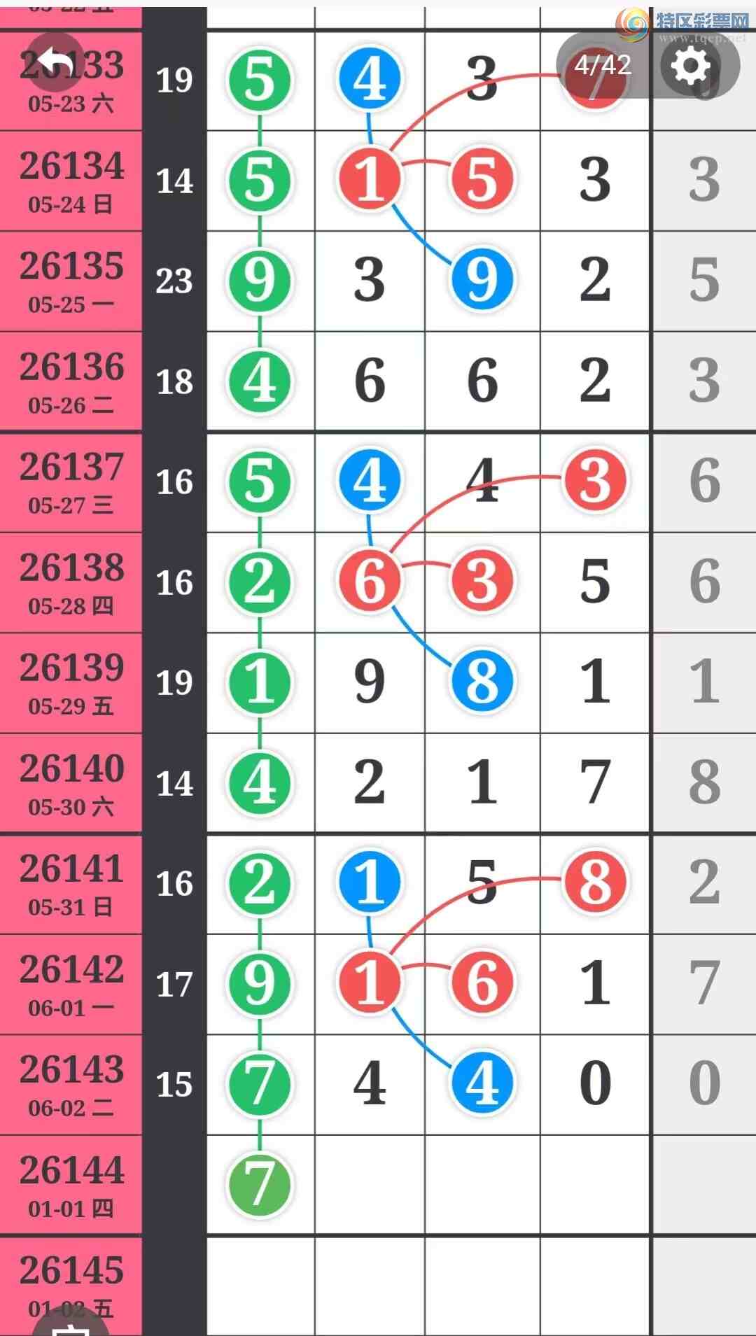 [������] 26144�ڣ�����һ�����ɲο���ͼ�桿298 / ����:����һ��� / ����ID:1271803