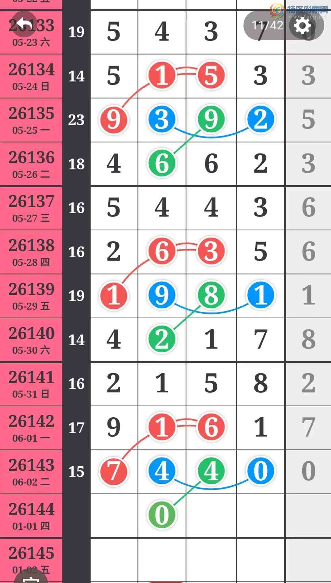 [������] 26144�ڣ�����һ�����ɲο���ͼ�桿753 / ����:����һ��� / ����ID:1271803