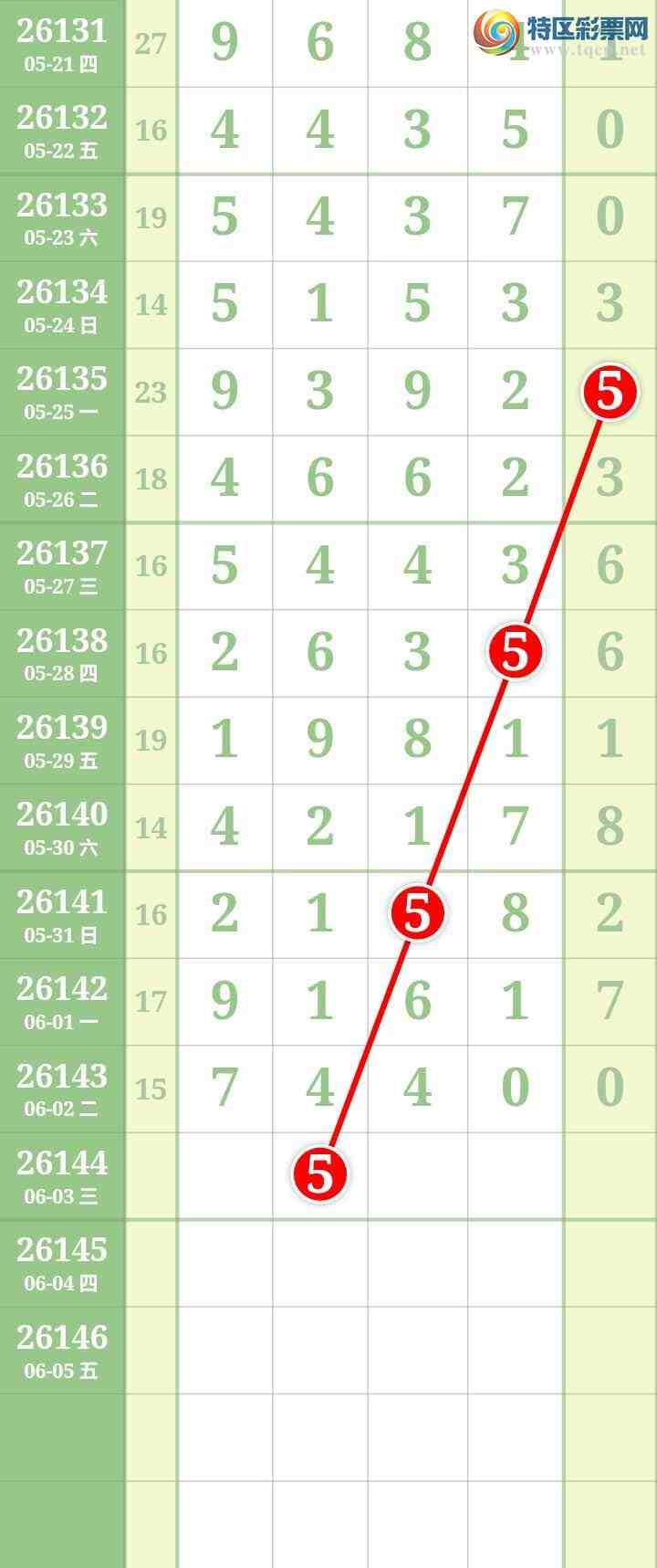 [������] 26144�ڣ����Ĺ���ͼ�桿305 / ����:���� / ����ID:1271321