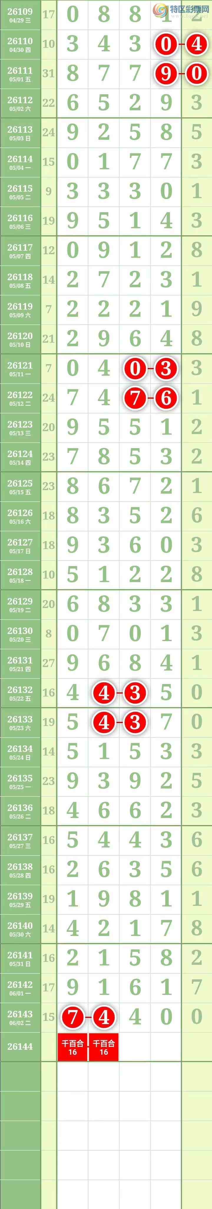 [������] 26144�ڣ��������������ͼ�桿605 / ����:������� / ����ID:1271309