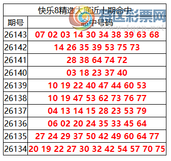 [����8] 26144�ڣ�����8���ֲ����ڴ�׵����10�룬ɱ�����669 / ����:�ͷ�-С�� / ����ID:1271862