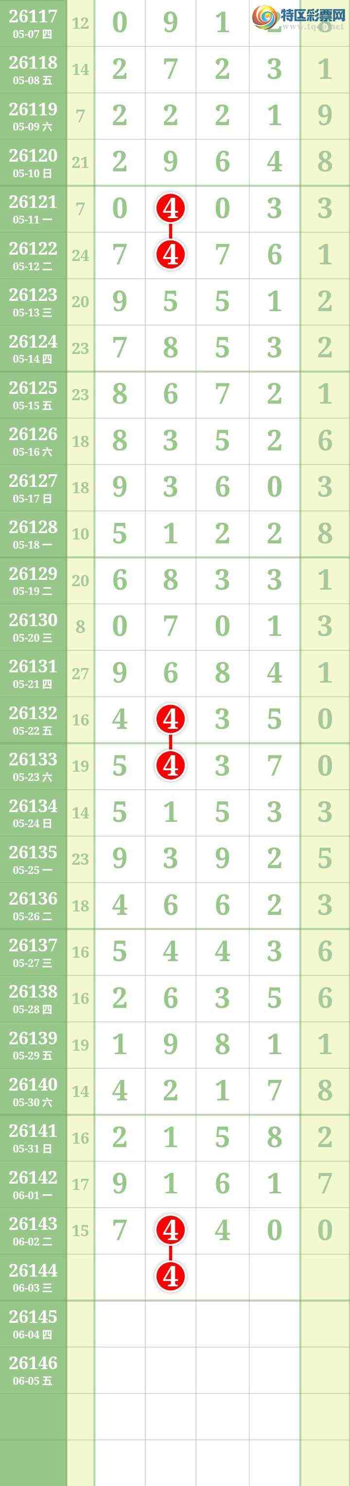 [������] 26144�ڣ����Ĺ���ͼ�桿138 / ����:���� / ����ID:1271321