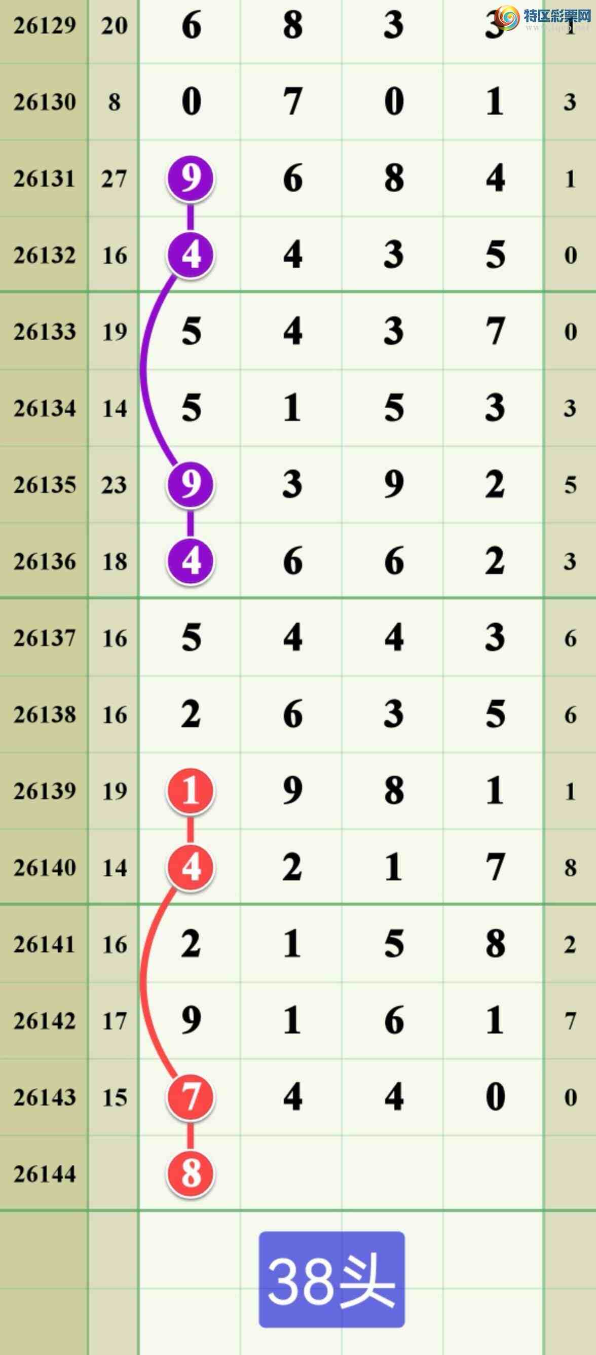 [������] 26144�ڣ�����������7XX0993 / ����:����808 / ����ID:1271393