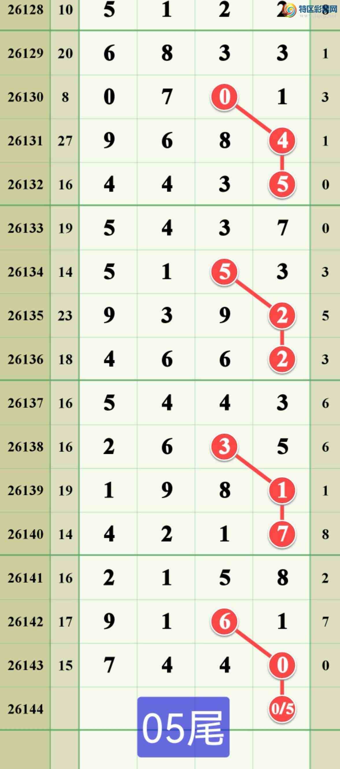 [������] 26144�ڣ�����������7XX0120 / ����:����808 / ����ID:1271393