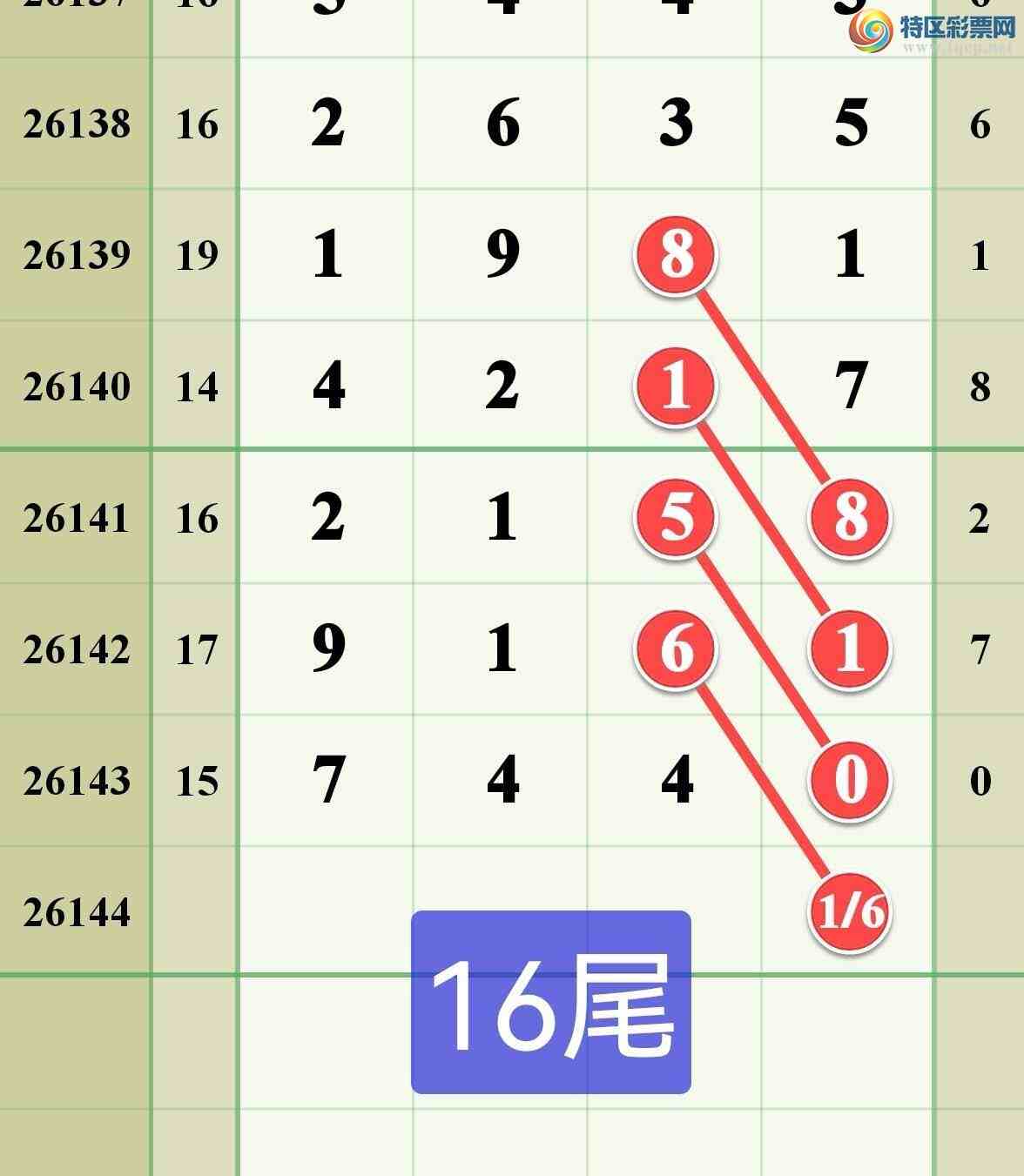 [������] 26144�ڣ�����������7XX022 / ����:����808 / ����ID:1271393