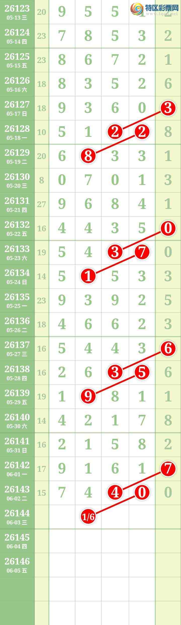 [������] 26144�ڣ����Ĺ���ͼ�桿458 / ����:���� / ����ID:1271321