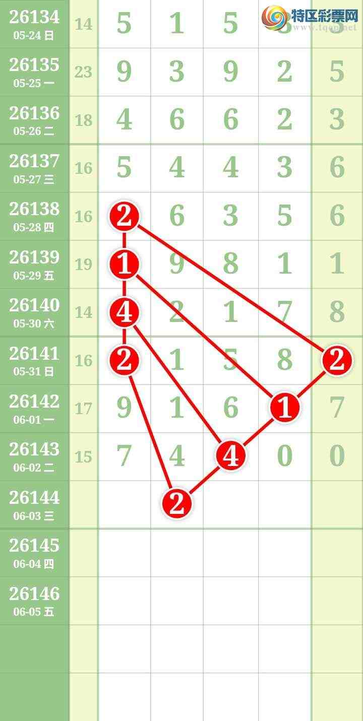 [������] 26144�ڣ����Ĺ���ͼ�桿182 / ����:���� / ����ID:1271321