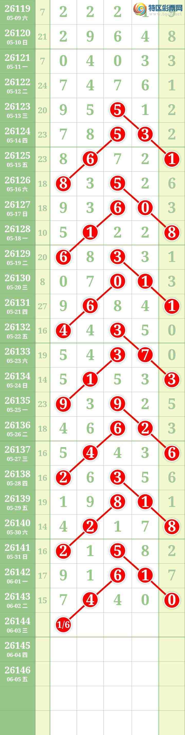 [������] 26144�ڣ����Ĺ���ͼ�桿930 / ����:���� / ����ID:1271321