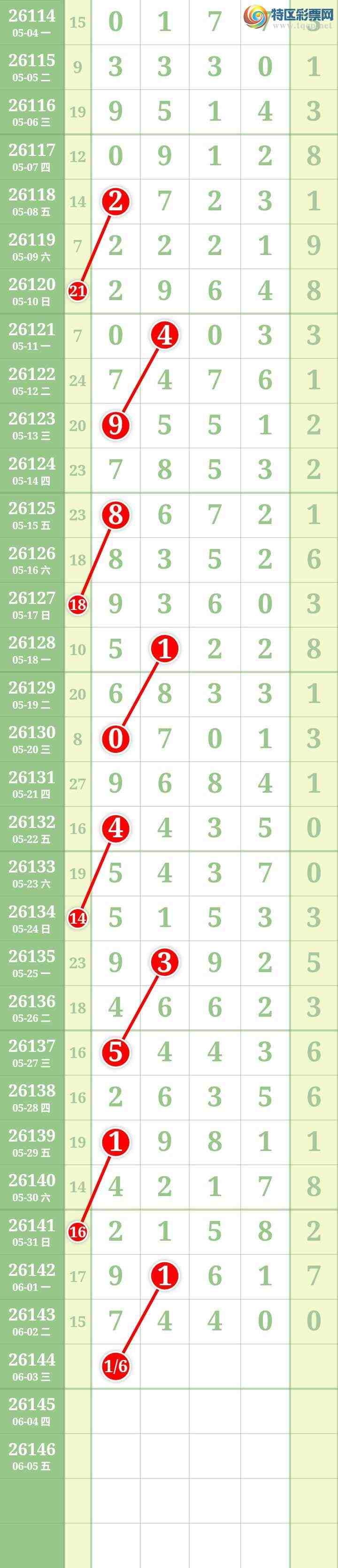 [������] 26144�ڣ����Ĺ���ͼ�桿882 / ����:���� / ����ID:1271321