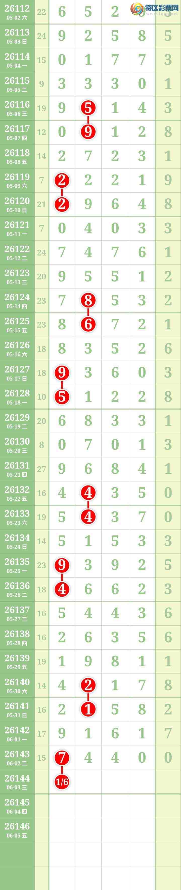 [������] 26144�ڣ����Ĺ���ͼ�桿270 / ����:���� / ����ID:1271321