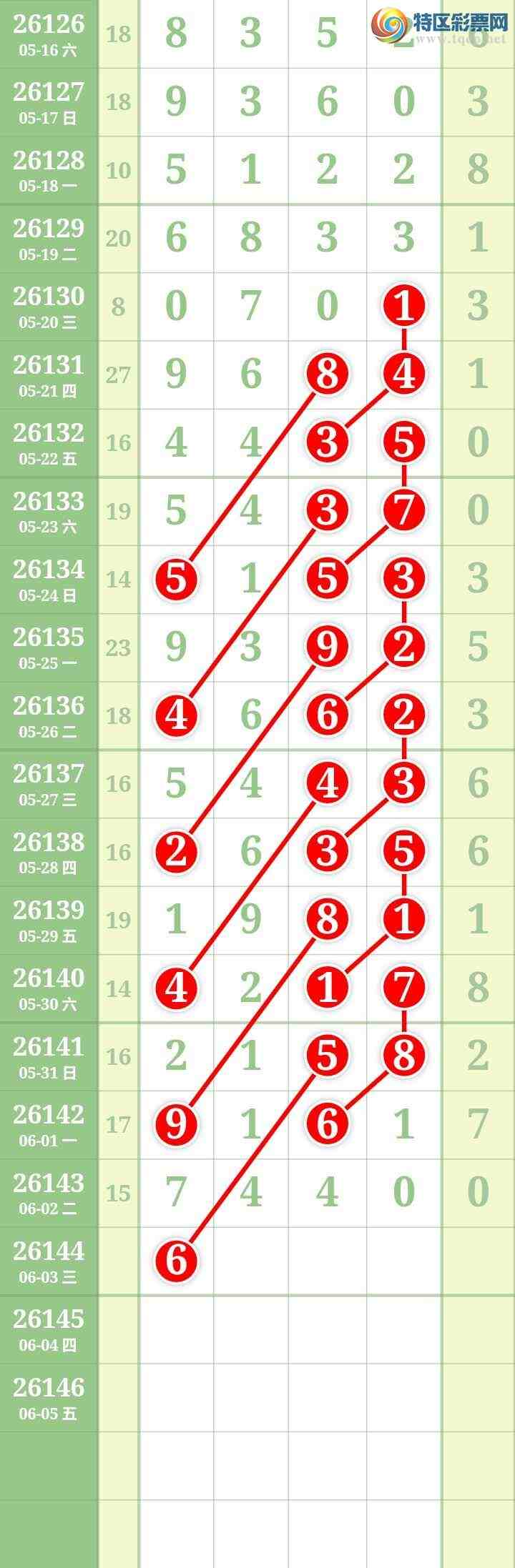 [������] 26144�ڣ����Ĺ���ͼ�桿975 / ����:���� / ����ID:1271321