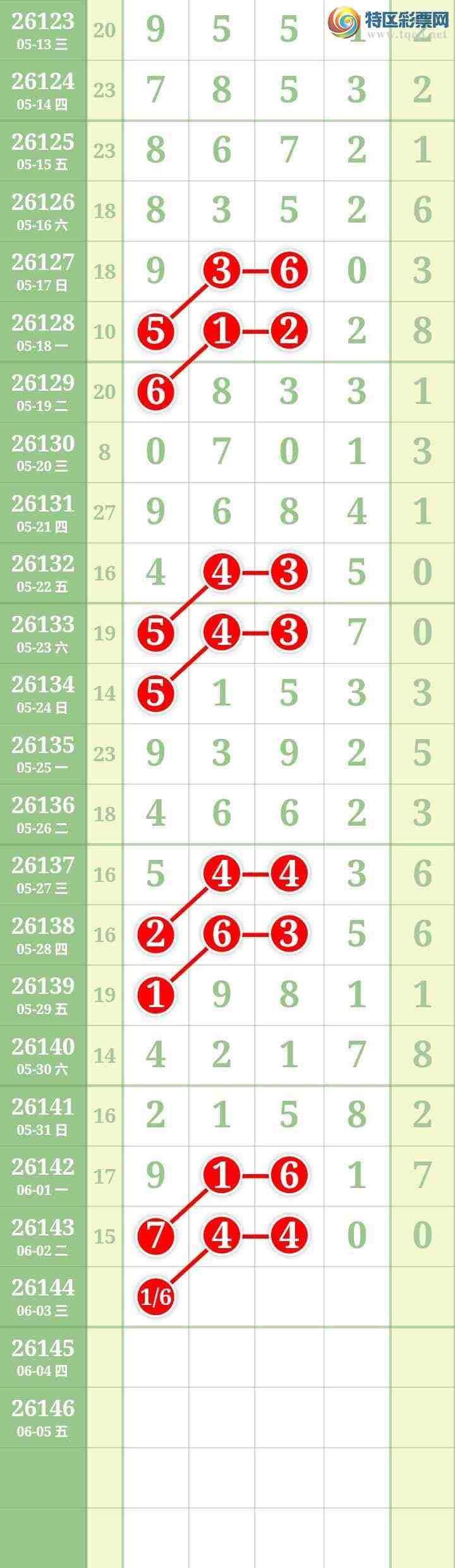 [������] 26144�ڣ����Ĺ���ͼ�桿322 / ����:���� / ����ID:1271321