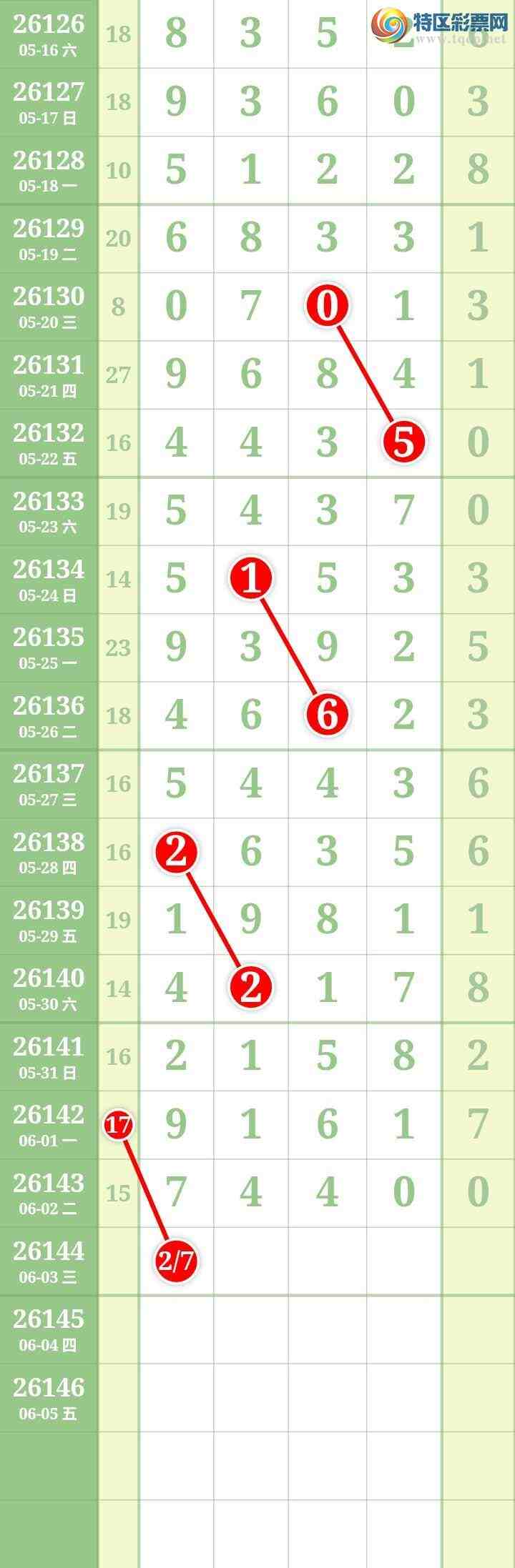 [������] 26144�ڣ����Ĺ���ͼ�桿405 / ����:���� / ����ID:1271321